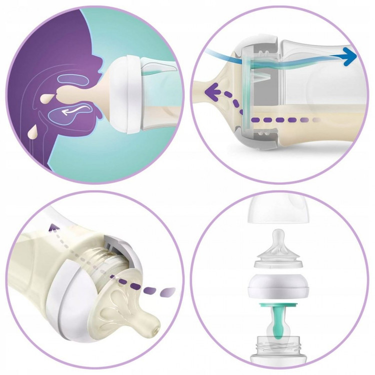 Philips Avent Natural Response Bottle with AirFree Vent